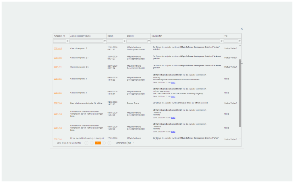 Projektmanagementtool Aufgabenbacklog Versionierung