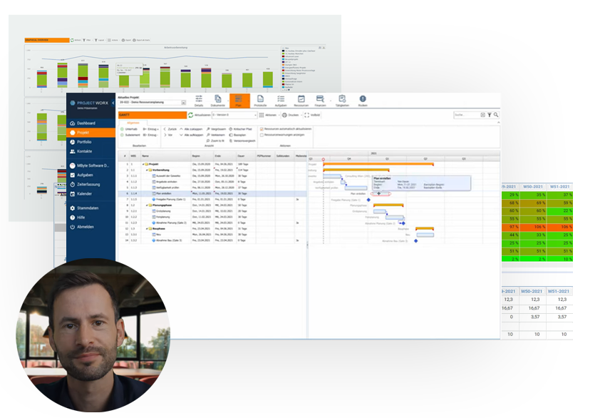 Projektmanagement Tool mit integrierter Ressourcenplanung