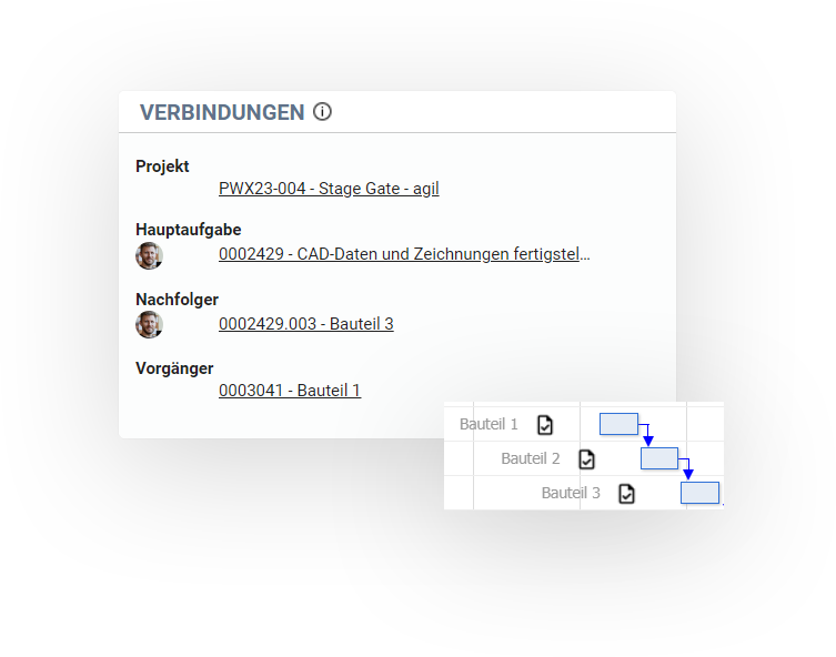 Aufgabenmanagement -Aufgabenverbindungen im Ganttplan anzeigen