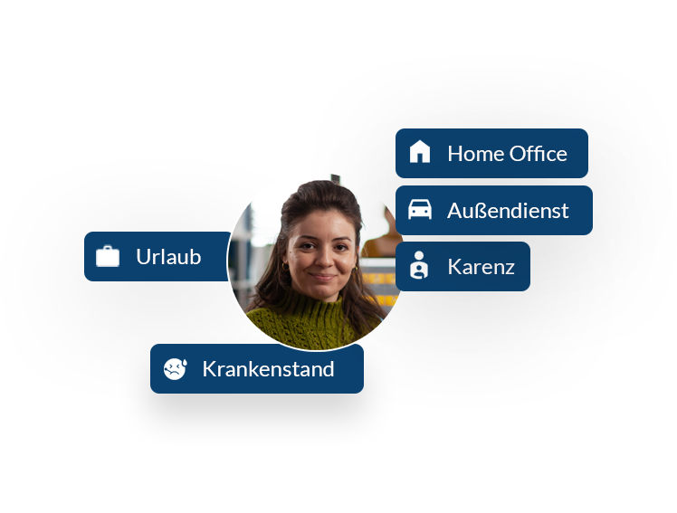 Abwesenheiten im Zeiterfassungssystem verwalten