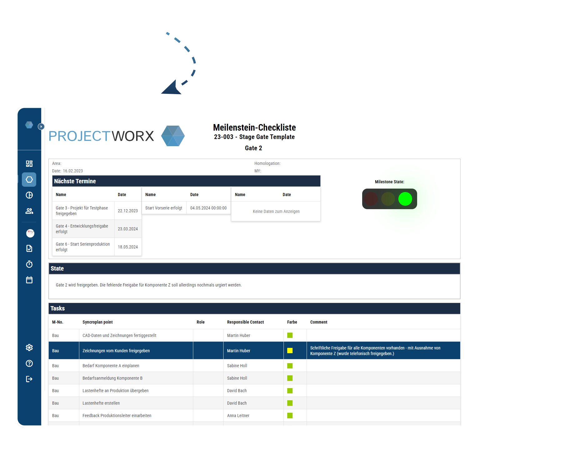 Stage-Gate-Checkliste