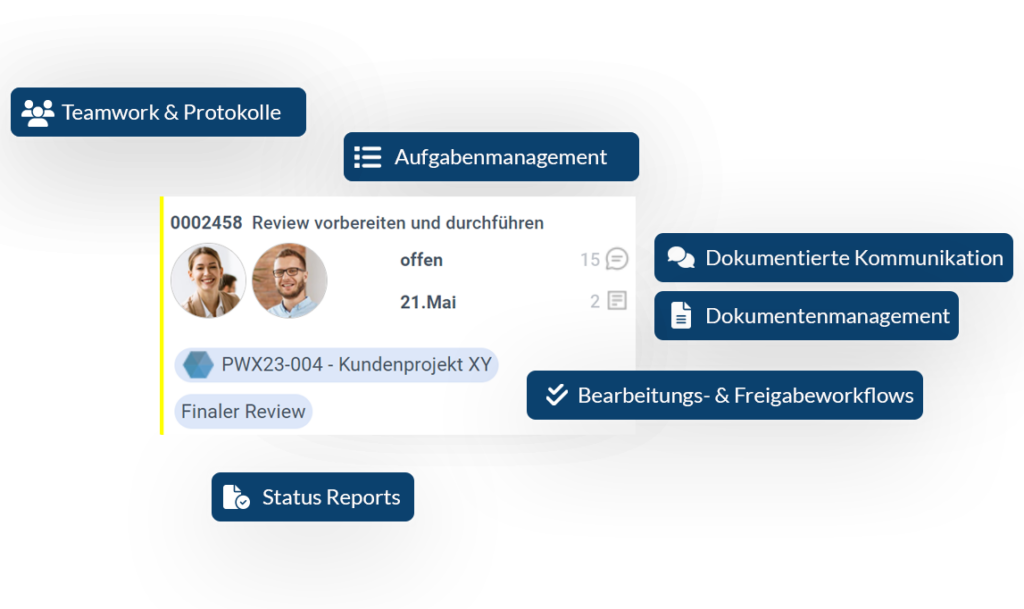 Zusammenarbeit in Projekten organisieren