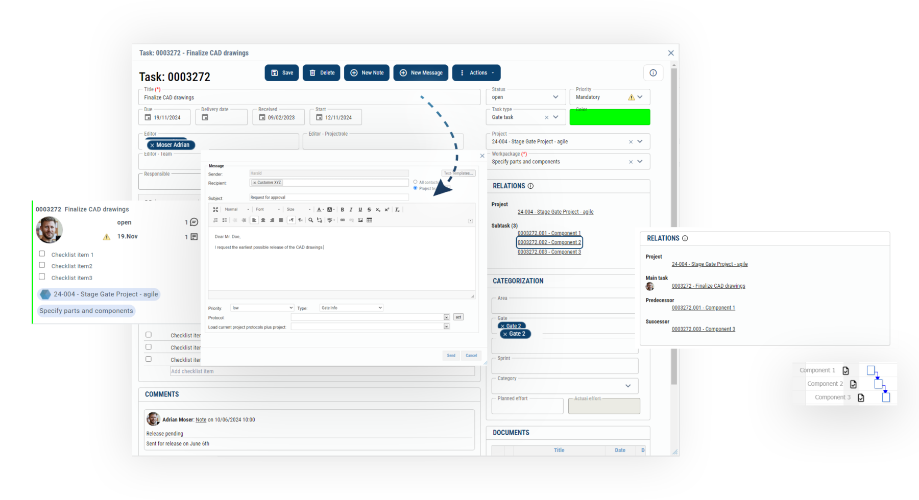 Resource Planning and Collaboration in projects