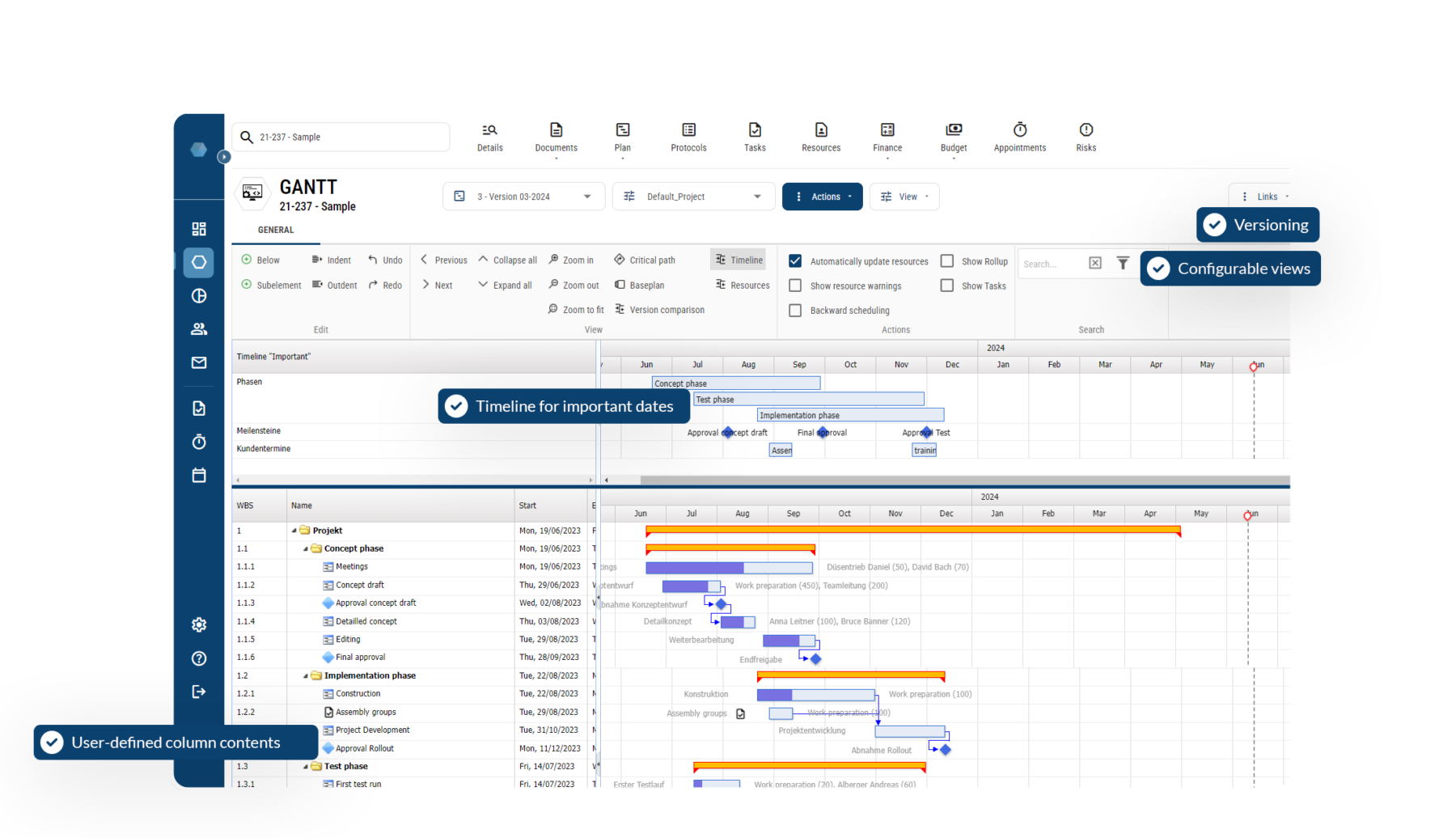 Project planning Gantt Chart