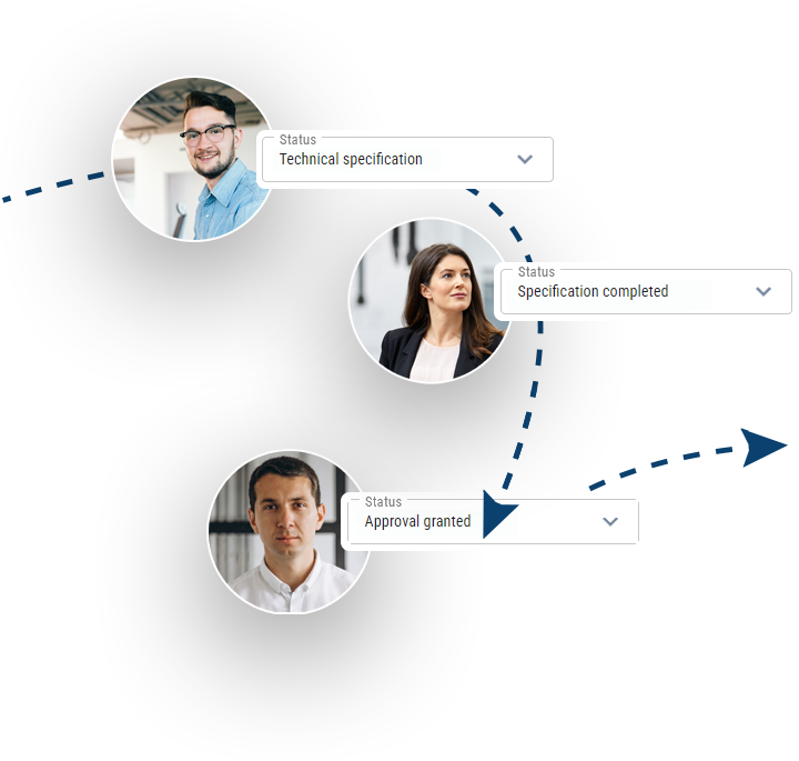 Workflows in project execution