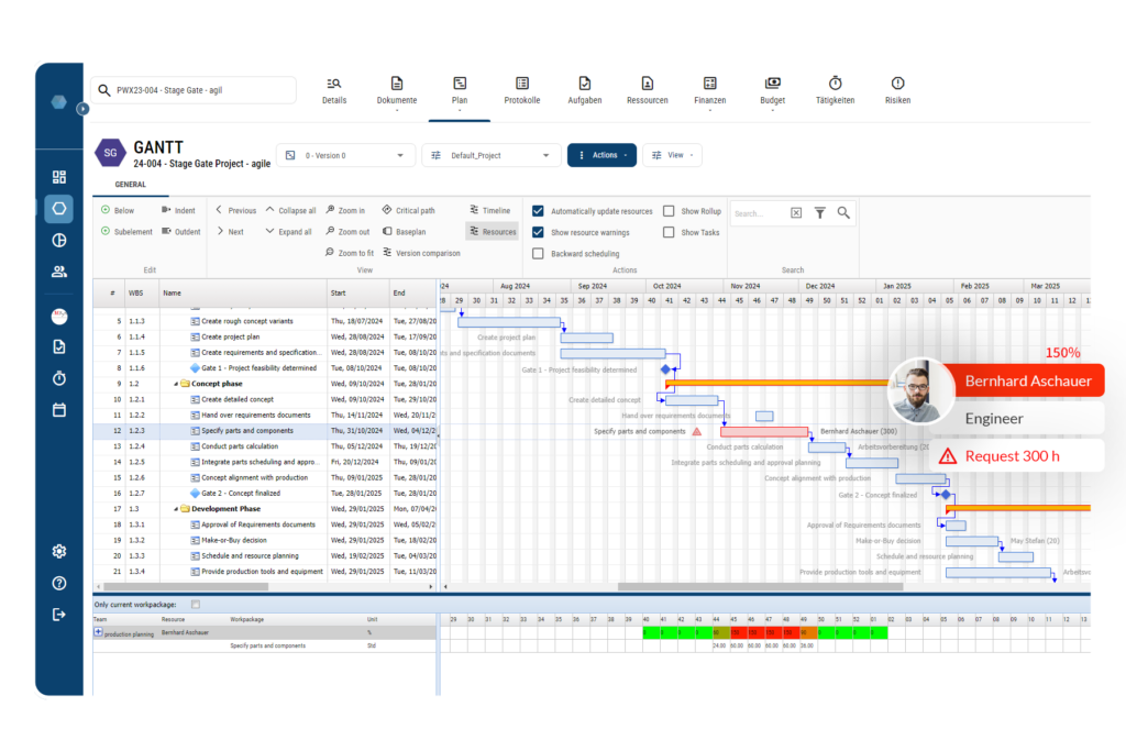 Resource Planning for Projects