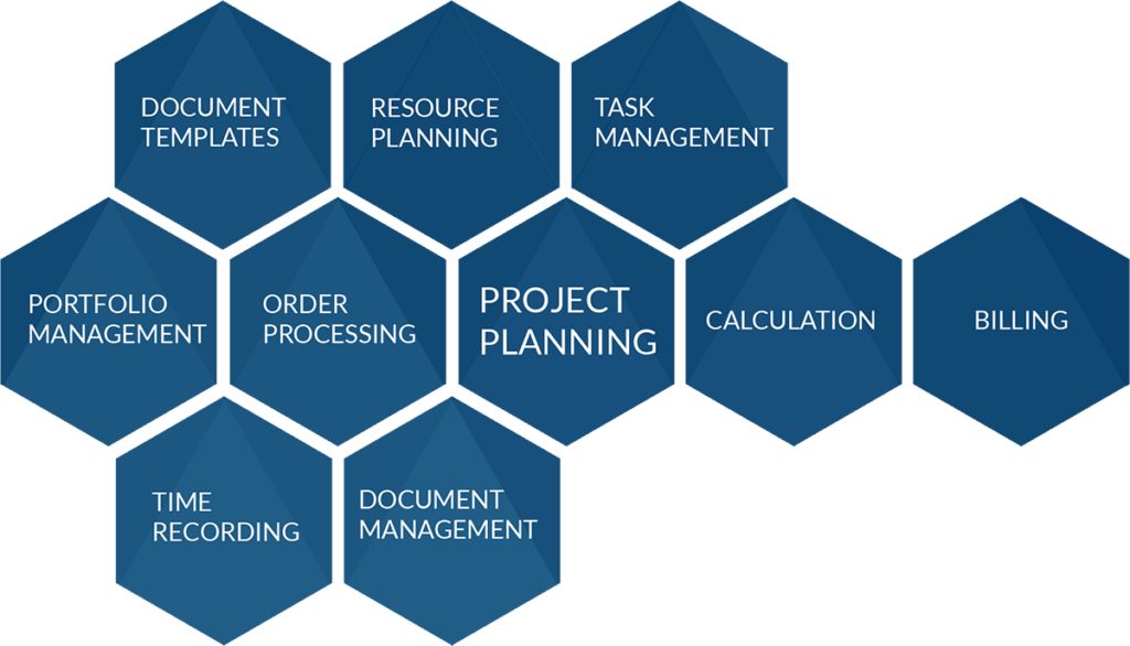 Project Management Software Modules