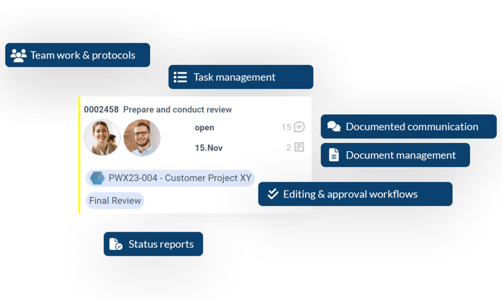 Collaboration in projects