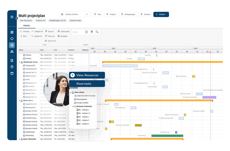 Multiprojektmanagement Software