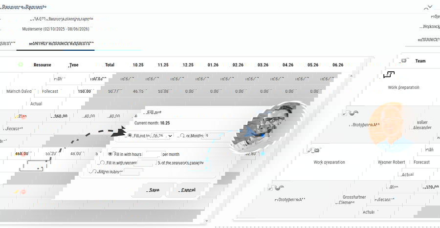 Genaue Ressourcenplanung auf Monatsebene - Ressourcen Monatsplanung