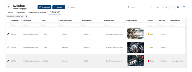 Projektsteuerung_Issuemanagement_Technical-LOP