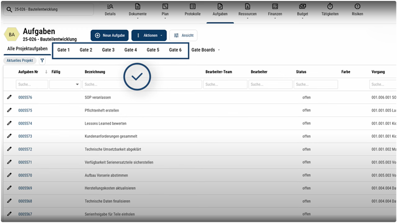 Video Stage Gate Prozesse in Projekten verankern