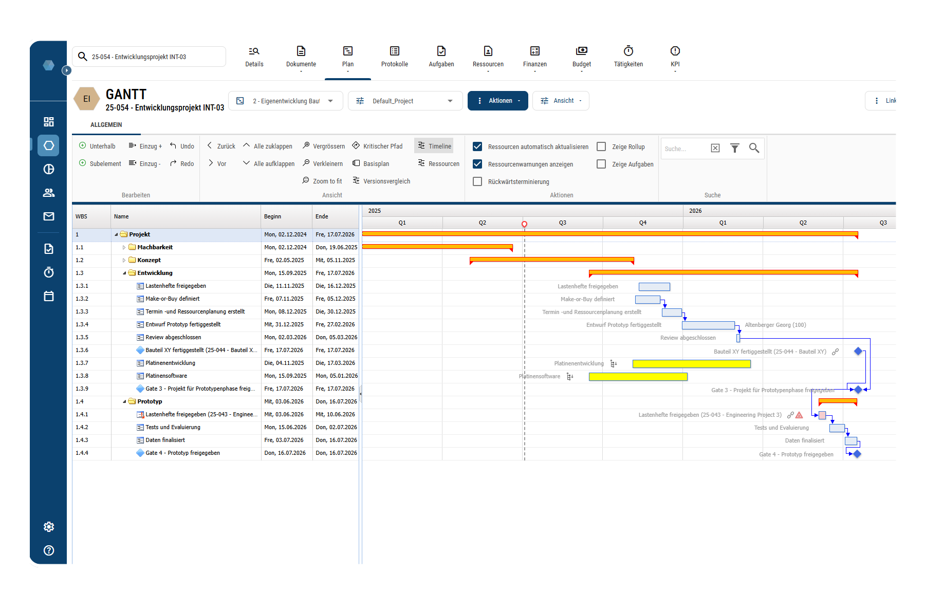 Projektplanung mit Versionierung, Projektverbindungen und Beziehungen zu anderen Projekten