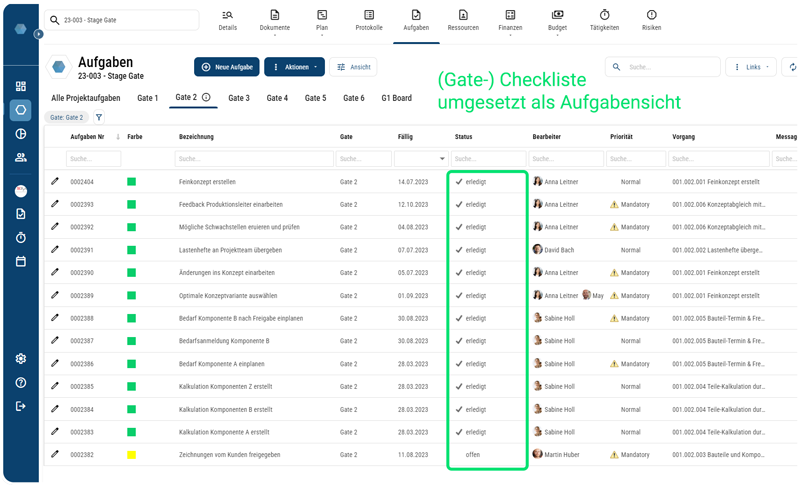 Projekt Checkliste - Beispiel Gate Checkliste