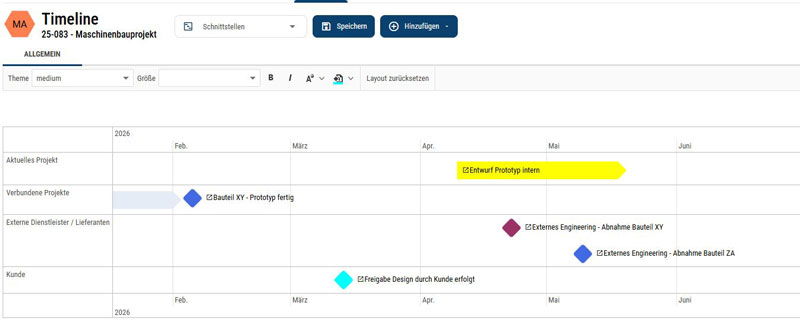 Abhängigkeiten und Schnittstellen zwischen Projekten in Meilensteinplänen darstellen