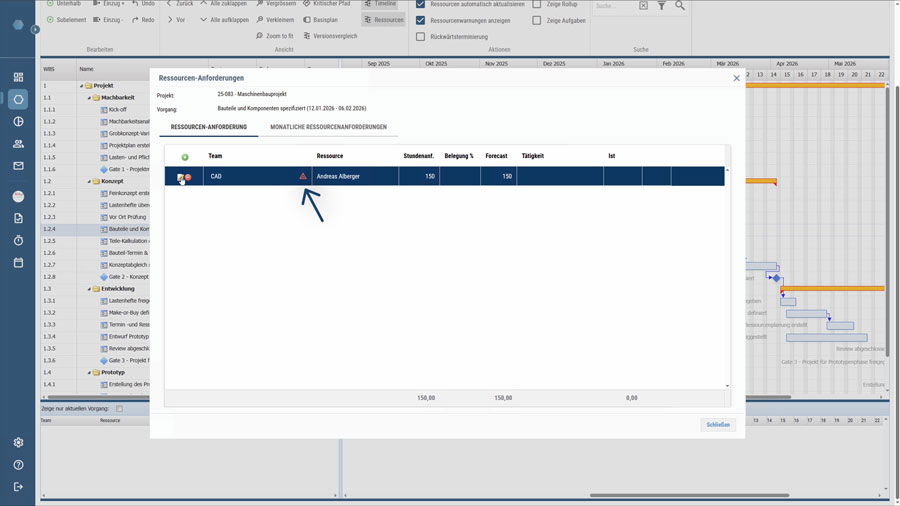 Warnung bei Anforderung einer bereits überlasteten Ressourcen über das Ressourcenanforderungsformular