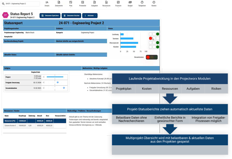 PMO Software Statusberichte in Minuten - Status Reports konsolidieren