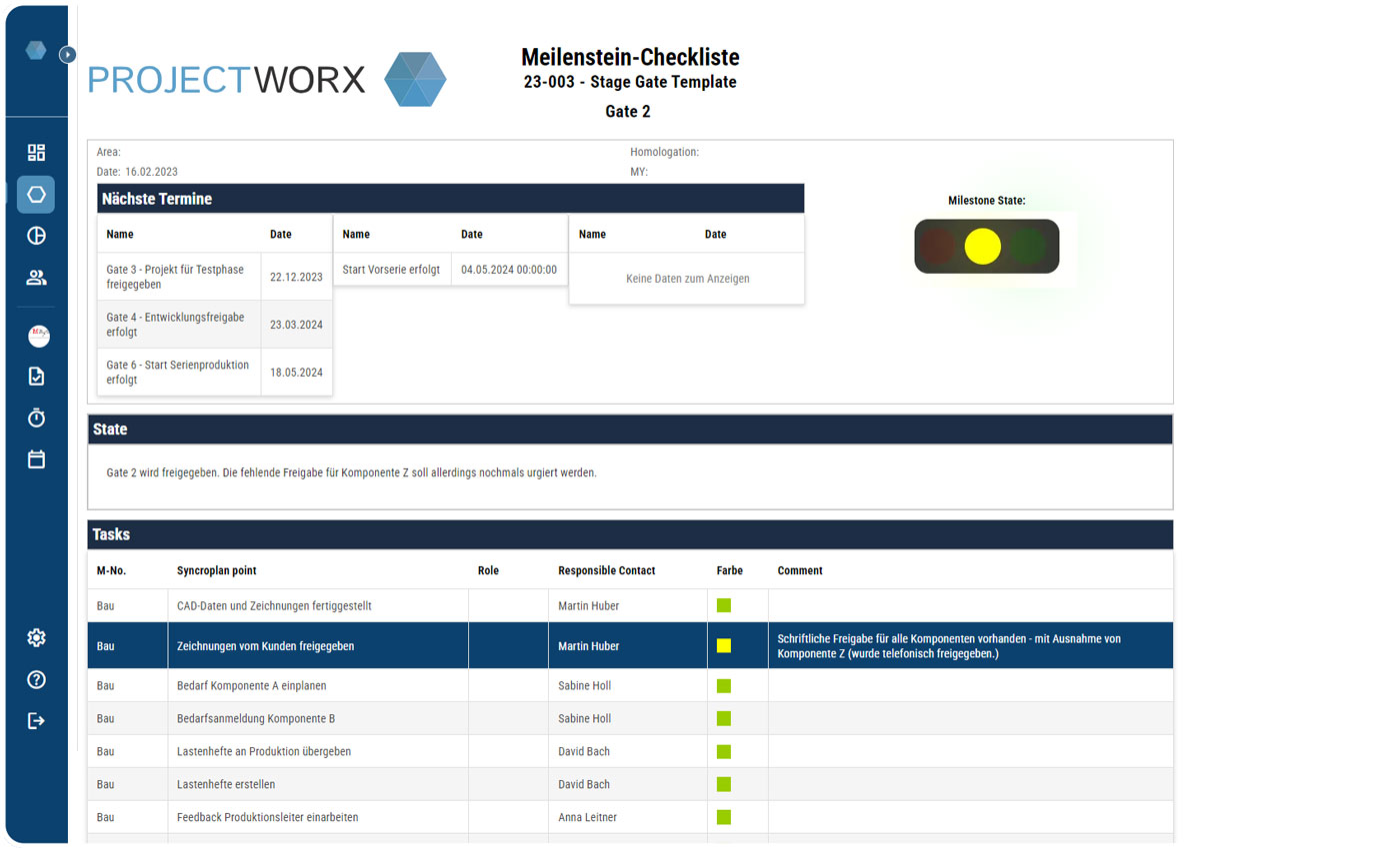 PMO Software Prozesse verankern Prüfdokumente, Checklisten & Quality Gate Rewies