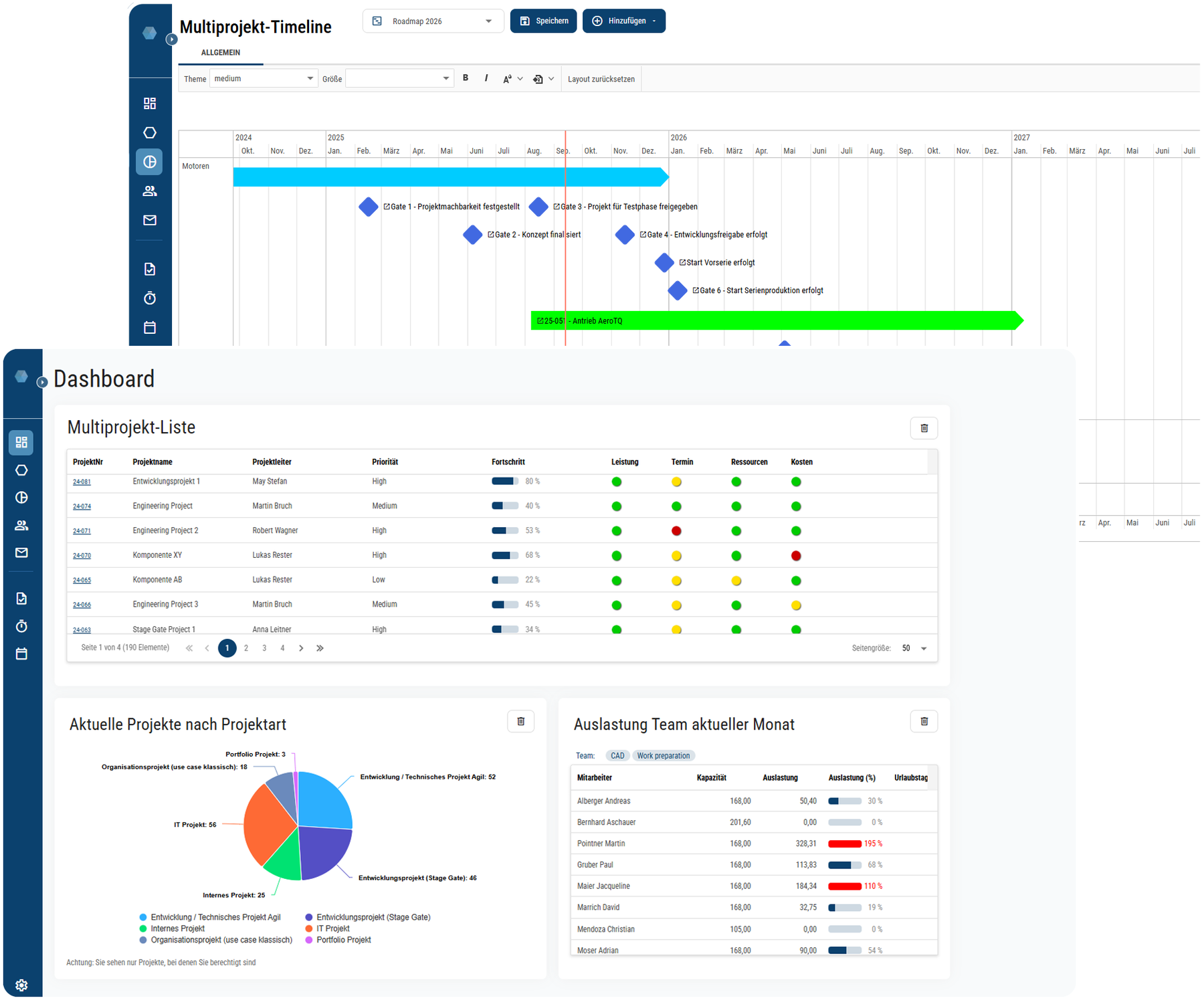 Multiprojektmanagement Software integrierte Sicht auf das Portfolio mit Multiprojektliste Multiprojektplänen und Multiprojekttimelines