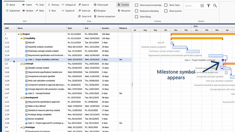 Project Planning with Projectworx